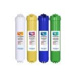 Opsiyonel Filtreler